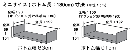 ミニサイズ