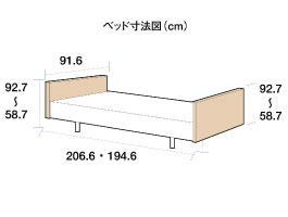 ベッドサイズ