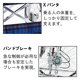 Xパンタとバンドブレーキ